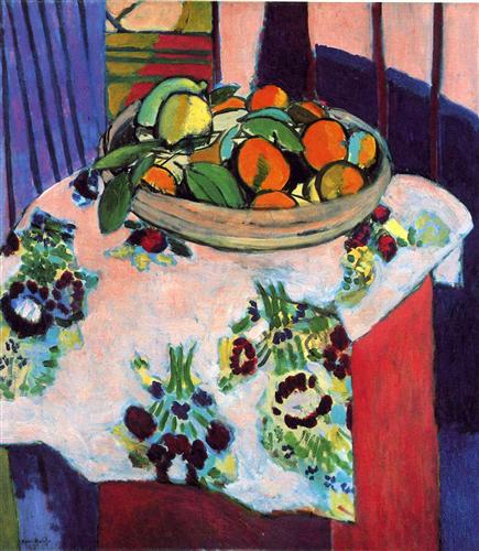 «Корзина с апельсинами», 1913 год «Корзина с апельсинами», 1913 год
